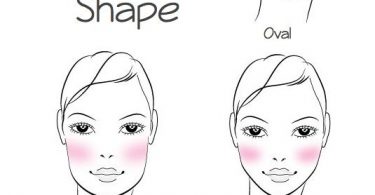 Blush For Your Face Type